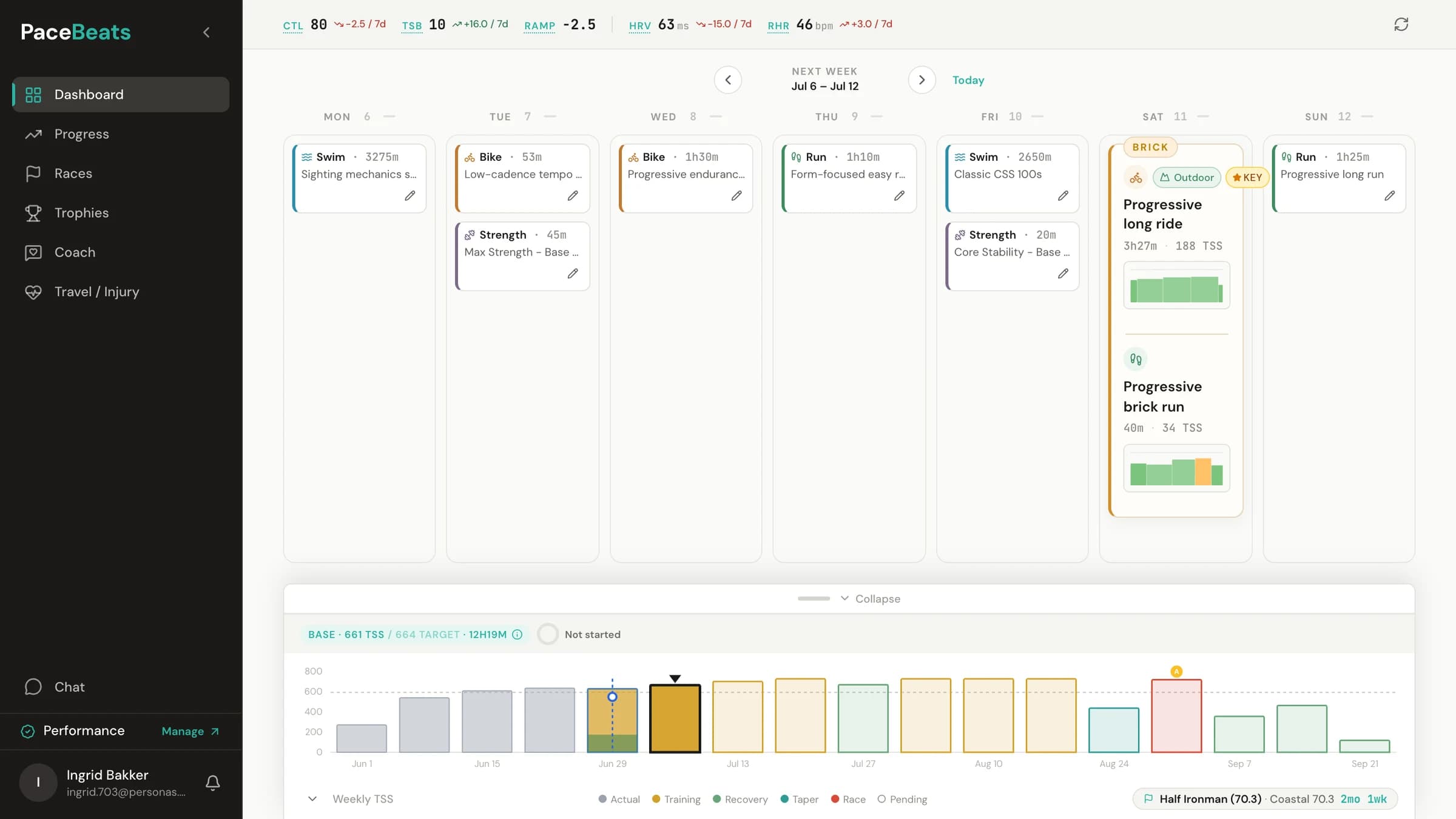 The PaceBeats dashboard: a real 70.3 training week — swims, rides, runs and strength — above the full periodized season chart with race day marked